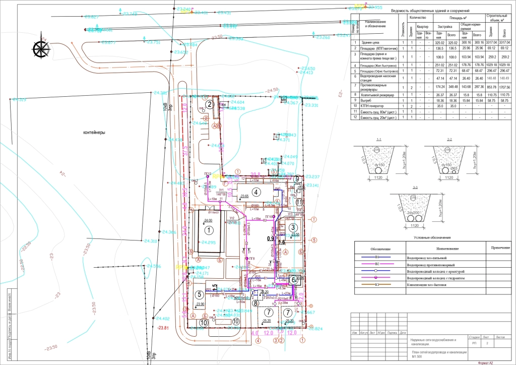 Пример проекта системы водоотведения GRENT 3