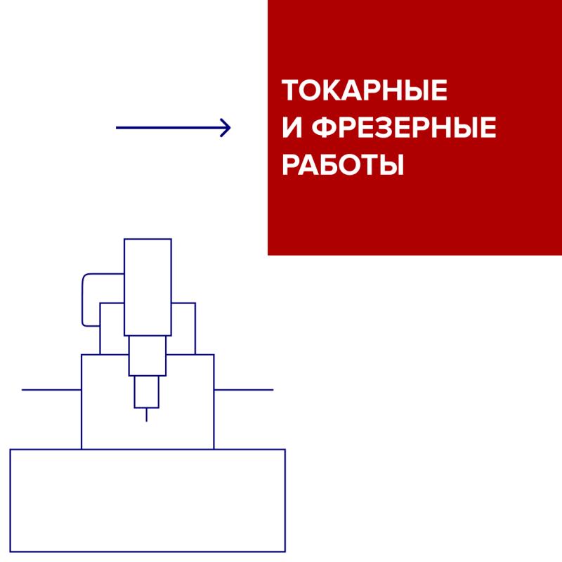 Токарные и фрезерные работы